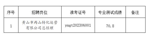 QQ截圖20230628120606.jpg